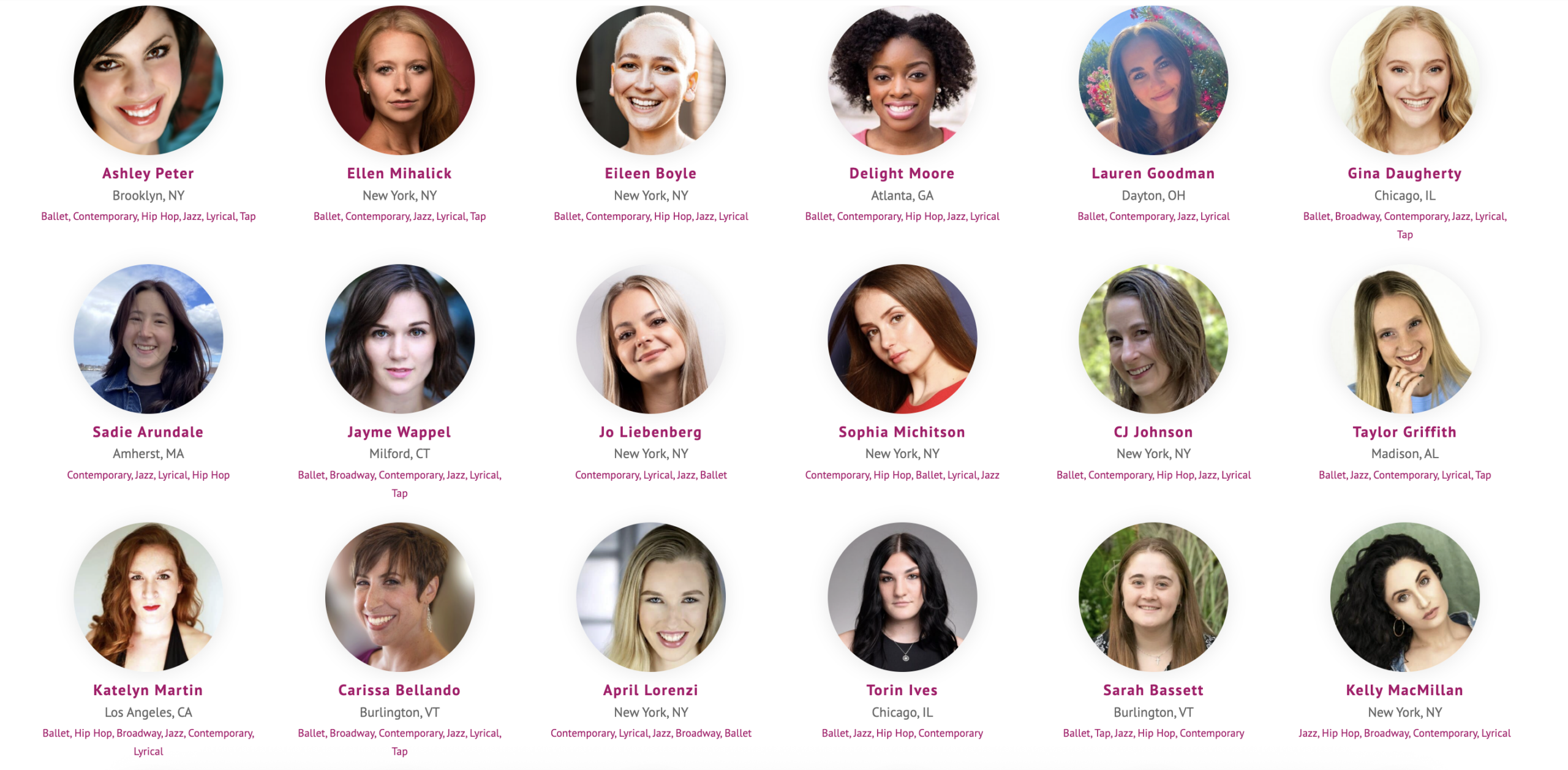 Dance choreographers at ADTC's overnight dance camps for girls